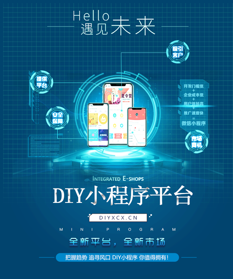 云技术让企业驶入快车道