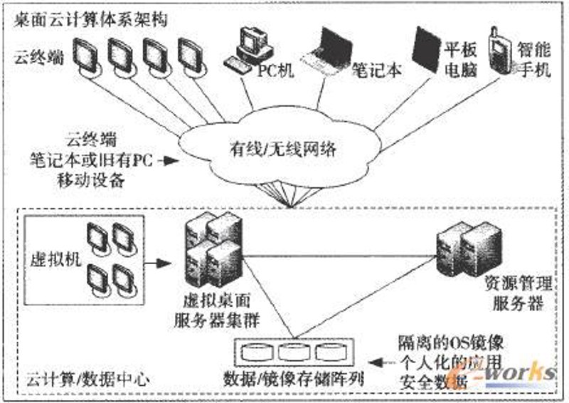企业软件定制开发:解锁商业价值的新钥匙