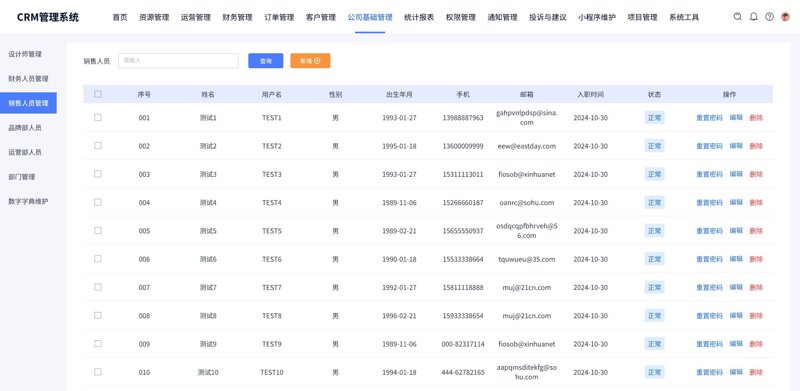 云计算解决方案在企业数字化转型中的重要性
