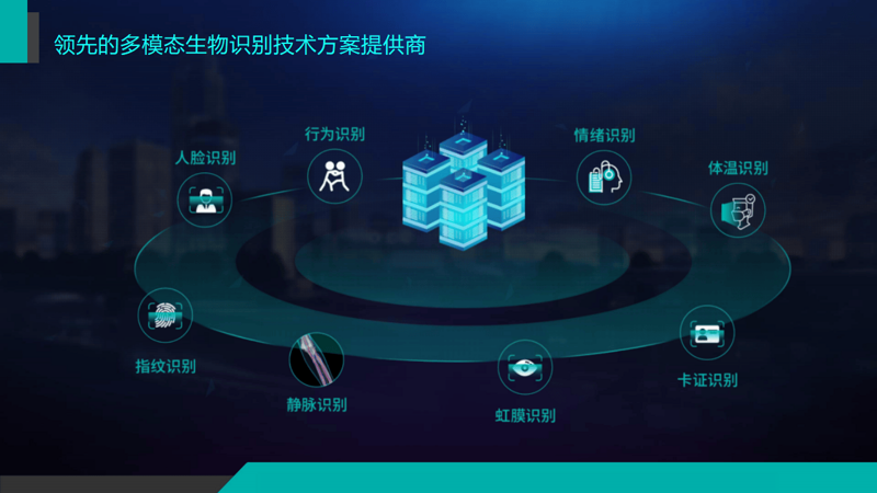 企业软件定制开发:解锁数字转型奥秘的钥匙